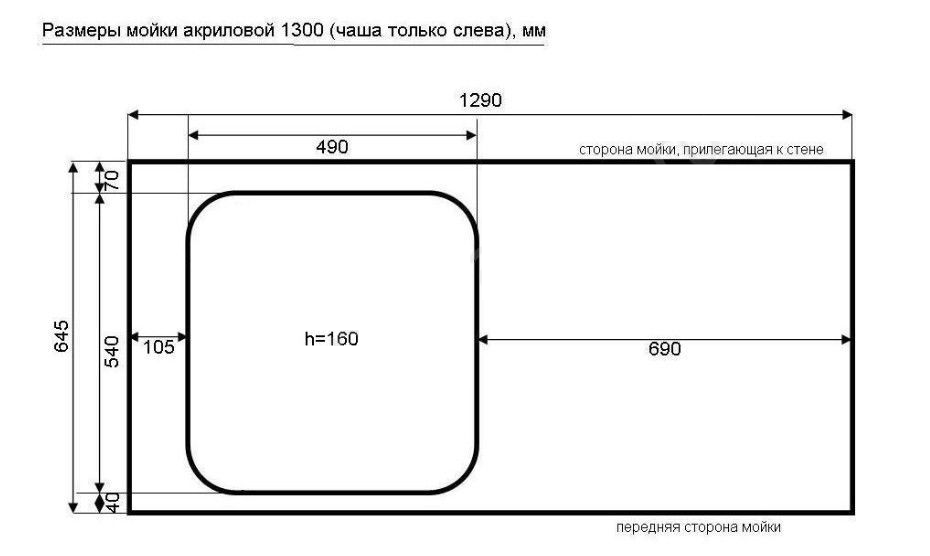 Размеры столешниц. Интегрированная раковина из акрила размер. Толщина столешницы для раковины. Габариты акриловых моек. Чертеж акриловой мойки.